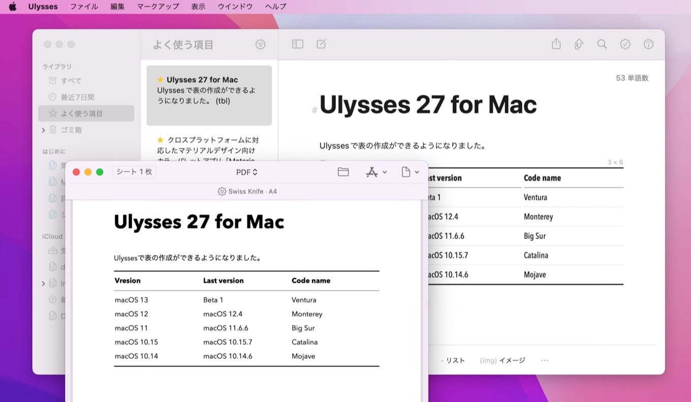 Ulyssesから投稿してみます。